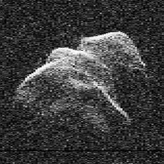 The Close Pass of 2005 YU55