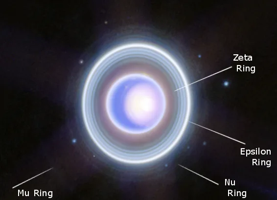 The Faint Glimmer That Changed a Planet