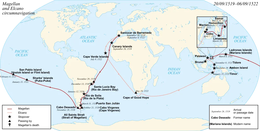 A Solo Orbit by Muscle