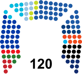 A State for the Jewish People