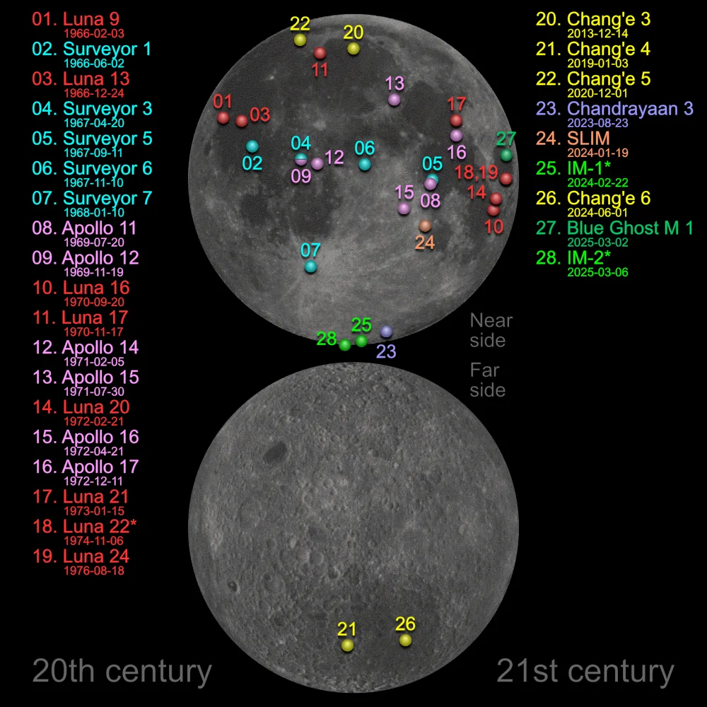 A Deliberate Crash on the Moon