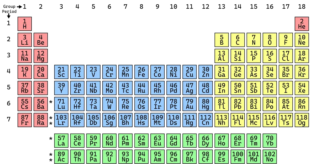 The Atom That Lasted a Millisecond
