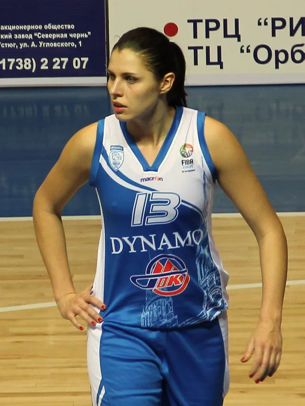 Anna Petrakova