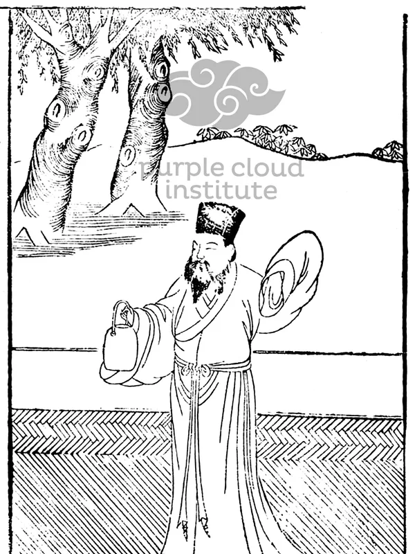 Wang Chongyang